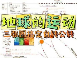 创造地球世界如何成功转换为中文版：探索与解析