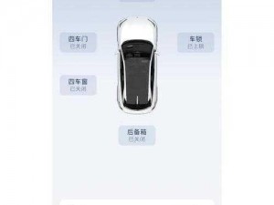 久久日一线二线三线SUV、久久日一线二线三线 SUV 有哪些区别？