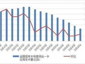 亚洲一卡2卡3卡4卡2022;亚洲一卡 2 卡 3 卡 4 卡 2022 新片速递，你懂的