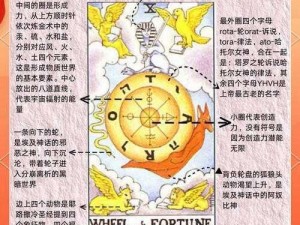 神曲占星系统：引领你探索星象奥秘，洞悉命运走势的神秘指引简介