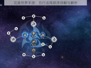 完美世界手游：五行法阵顺序详解与解析