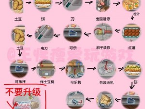 玛娜希斯回响食谱大全：2022年全新整理，详解各类回响特色与制作方法