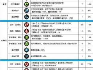 龙族幻想最强职业解析：揭秘最顶尖职业玩家的秘密武器与天赋搭配之道