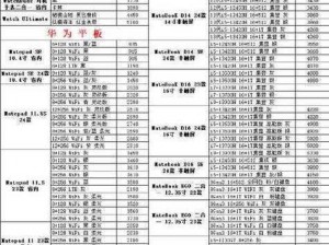 精产国品一二三产区区别手机【精产国品一二三产区的手机有什么区别？】