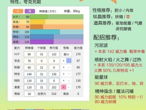 如何掌握梦特细节：宝可梦剑盾详尽解析与指引