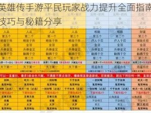 射雕英雄传手游平民玩家战力提升全面指南：策略、技巧与秘籍分享