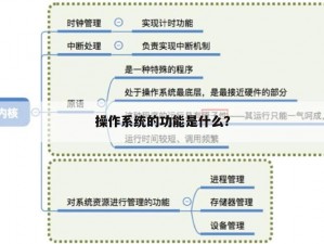 三国安装及配置指南手册：操作系统搭建与管理设置详解