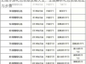 幻城手游礼包领取攻略大全：全面解析礼包领取地址与步骤