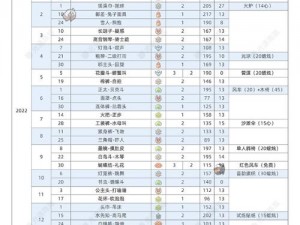 《光遇十二月复刻先祖位置一览表：探索与发现之旅》