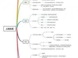 绝对演绎：人脉攻略秘籍——打造卓越人际网络指南