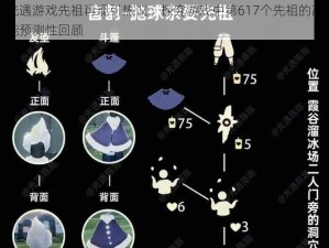 光遇游戏先祖再现引热议：探究游戏中第617个先祖的高能预测性回顾