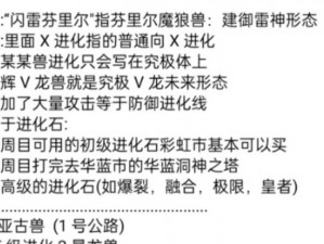 风暴部落之强力霸王龙宝宝攻略：深度解析霸王龙属性提升之道