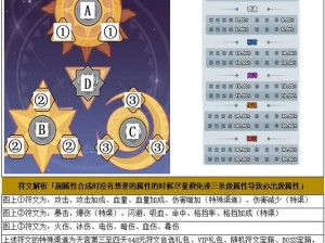 Spellbreak符文攻略全解析：掌握核心技巧，轻松提升你的游戏实力