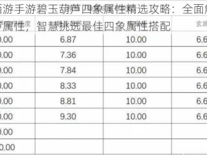 梦幻西游手游碧玉葫芦四象属性精选攻略：全面解读碧玉葫芦属性，智慧挑选最佳四象属性搭配