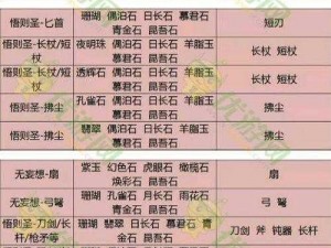 倩女幽魂手游帮贡：作用解析与获取途径详解手册