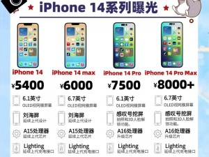 iphone14欧美日韩版本价格对比【想知道 iPhone14 欧美日韩版本价格对比吗？】