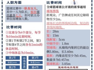 篮球经理梦之队实练赛规则详解及玩法指南