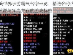 完美世界手游霸气名字一览：精选名称大全，炫酷与实力并存的游戏标签