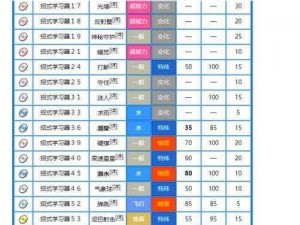 命运决战十字剑盾兵全面解析与图鉴指南：深入探究特色战斗技能与装备详情