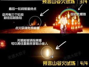 光遇游戏内解锁150个小金人数量揭秘：多少翼才能达成？