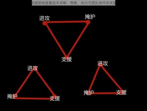 爆破攻城掠地强袭战术详解：策略、执行与团队协作的关键要素