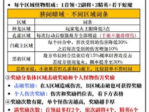 枪火重生青燕跃击近战流攻略：深度解析战斗技巧与策略