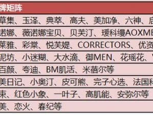 成品网站源码78W78隐藏通道1APP,成品网站源码 78W78 隐藏通道 1APP，为何如此神秘？