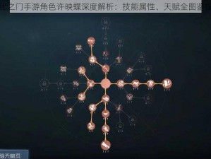 造化之门手游角色许映蝶深度解析：技能属性、天赋全图鉴探究