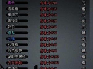 放置江湖武当武学技能搭配攻略：解密高效连招与内力运用策略