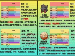 口袋妖怪复刻：臭臭泥种族值深度解析，探寻其数值奥秘