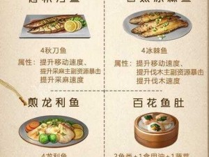 明日之后鱼类食谱大全：探索丰富的海洋美食之旅