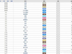 口袋妖怪复刻系列：蚊香蛙的华丽进化之旅与全方位属性解析