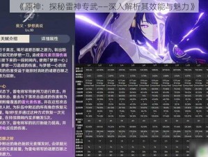 《原神：探秘雷神专武——深入解析其效能与魅力》