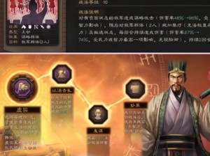 三国志战棋版开荒阵容搭配策略指南：构建最强征战队伍攻略