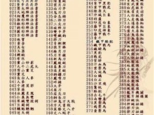 三国群英传7新手入门宝典：从基础操作到高级策略全攻略解析