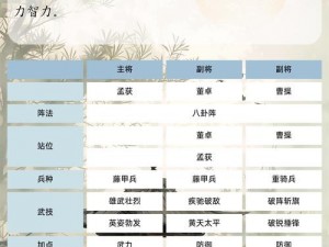 三国士兵系统详解：从兵种构成到实战应用全面剖析