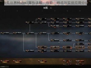 坦克世界M48A1属性详解：性能、特点与实战应用分析