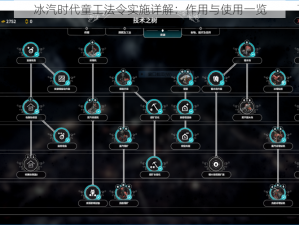 冰汽时代童工法令实施详解：作用与使用一览