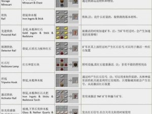 探索Minecraft：刀架台的合成指南与实用技巧分享