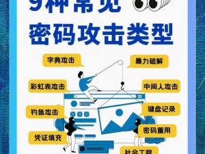 造三科技账号密码安全保护新篇章：科技革新背景下的账户安全攻略