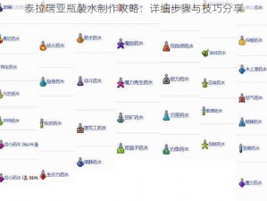 泰拉瑞亚瓶装水制作攻略：详细步骤与技巧分享