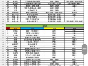 锻冶屋英雄谭2预约攻略：激活码获取方法详解与预约地址全览