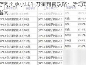 梦幻西游网页版小试牛刀崔判官攻略：活动玩法解析与技巧指南