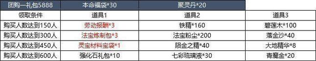 魔天记手游法宝升级材料全方位获取攻略：解锁升级材料获取途径揭秘