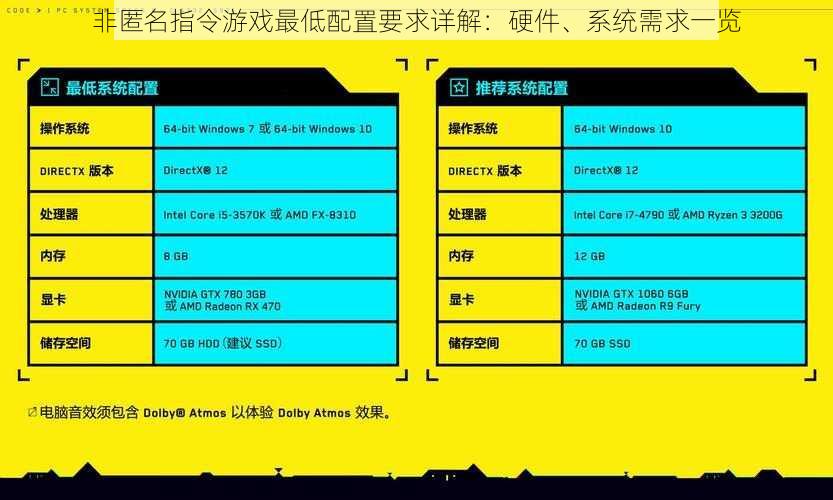 非匿名指令游戏最低配置要求详解：硬件、系统需求一览