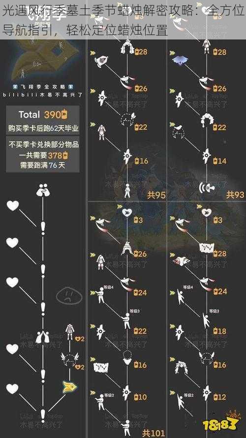 光遇风行季墓土季节蜡烛解密攻略：全方位导航指引，轻松定位蜡烛位置