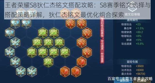 王者荣耀S8狄仁杰铭文搭配攻略：S8赛季铭文选择与搭配策略详解，狄仁杰铭文最优化组合探索