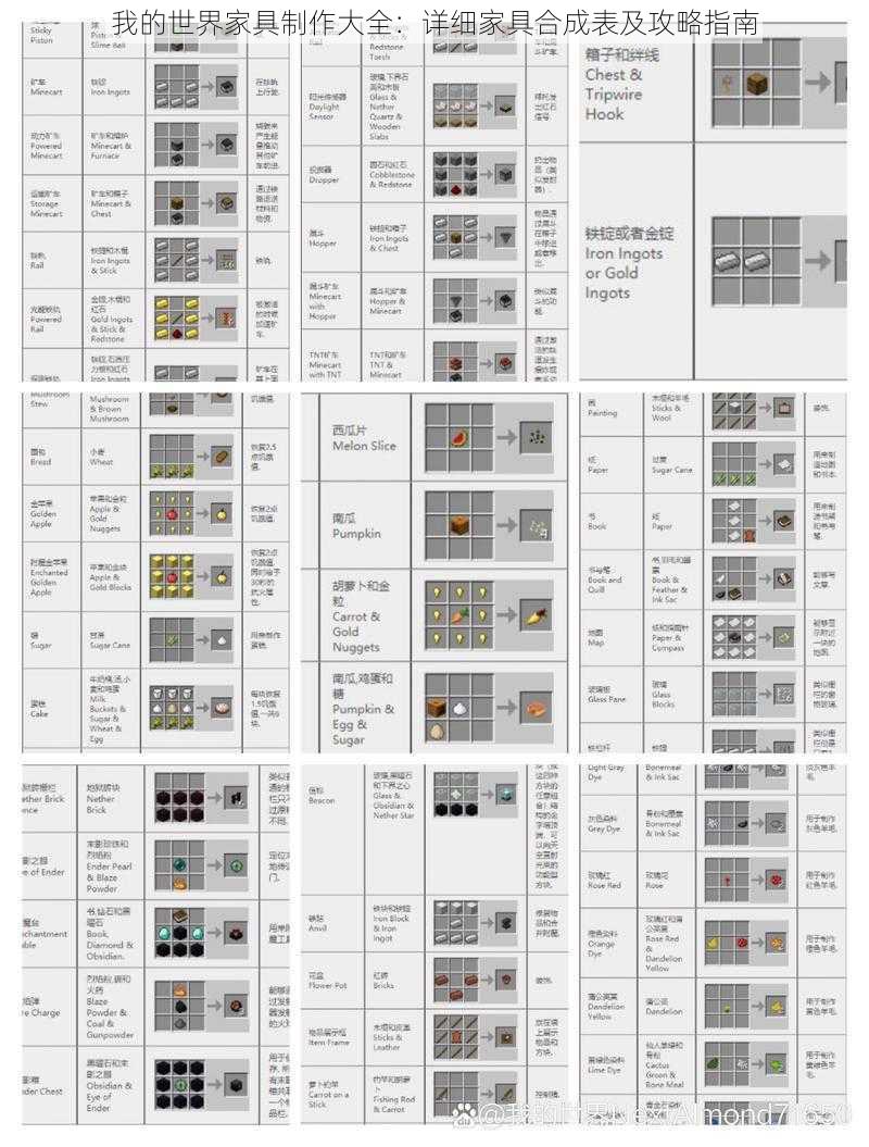 我的世界家具制作大全：详细家具合成表及攻略指南