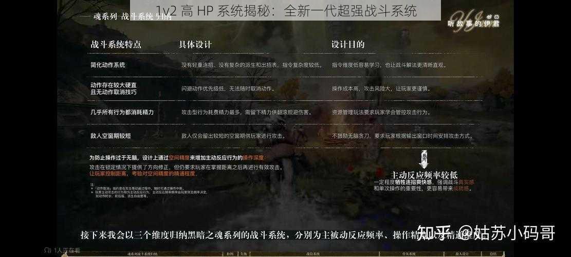 1v2 高 HP 系统揭秘：全新一代超强战斗系统