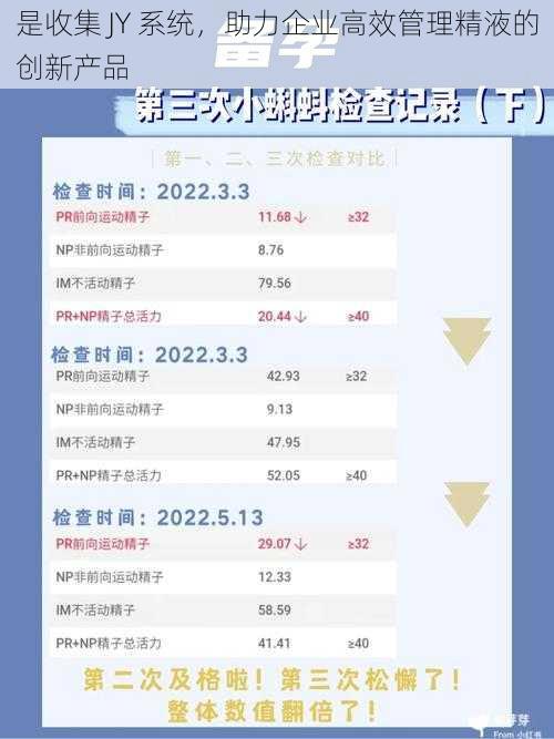 是收集 JY 系统，助力企业高效管理精液的创新产品